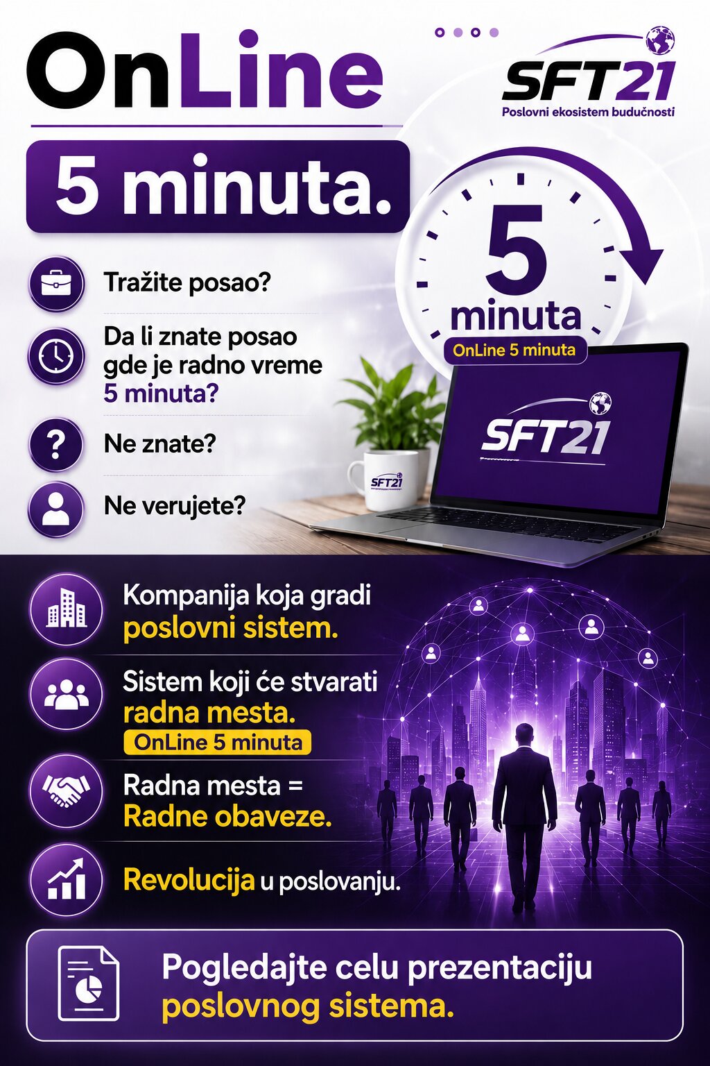 OnLine 5 minuta — SFT21 poslovni sistem